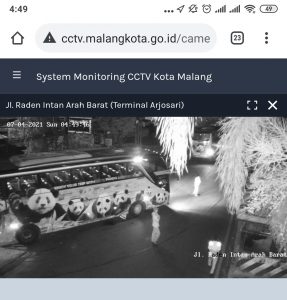 Pantauan Pengetatan PPKM Darurat