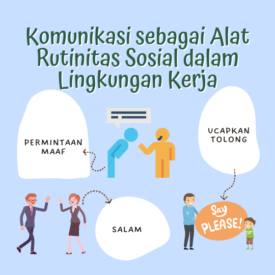 Komunikasi sebagai Alat Rutinitas Sosial