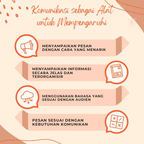 Komunikasi sebagai Alat untuk Memengaruhi