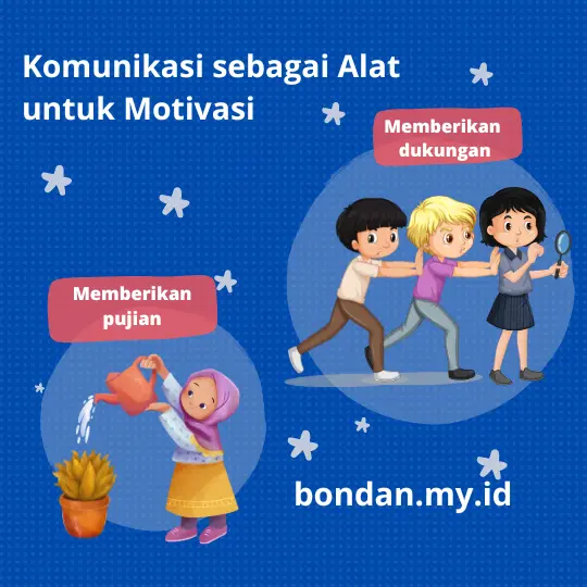 Komunikasi sebagai Alat untuk Motivasi