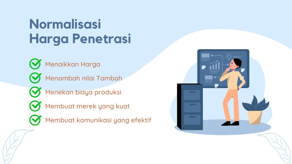 Normalisasi Harga Penetrasi