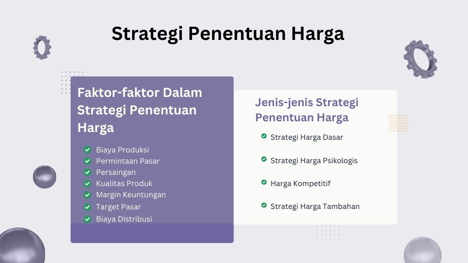 Strategi Penentuan Harga
