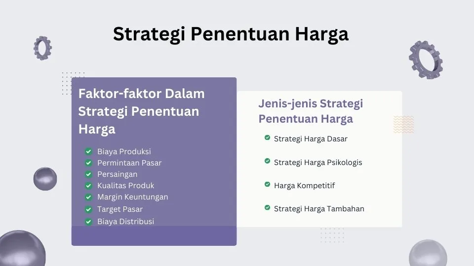 Strategi Penentuan Harga