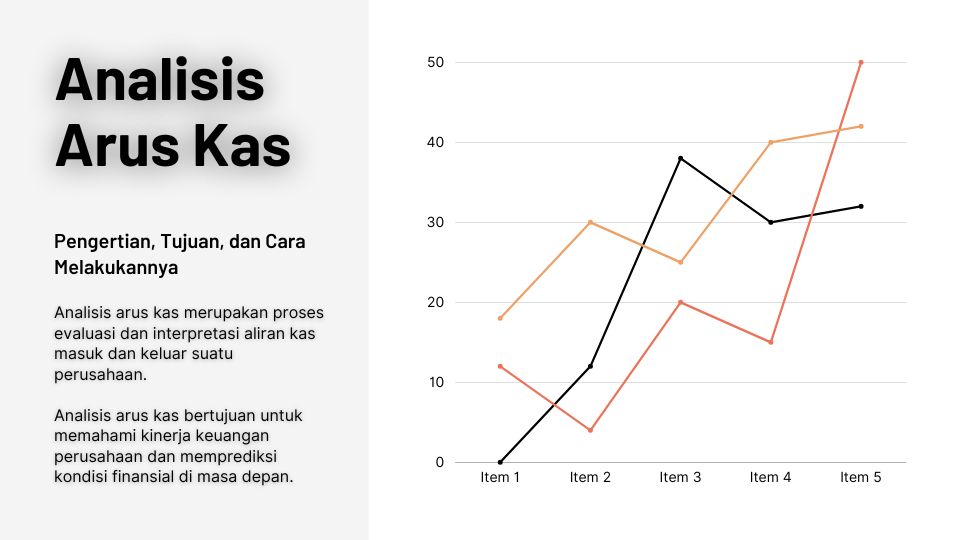 Analisis Arus Kas: Pengertian, Tujuan, dan Cara Melakukannya