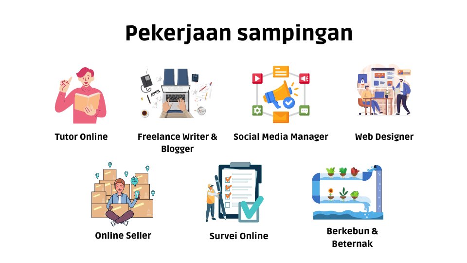 7 Pekerjaan Sampingan di Rumah untuk Menambah Penghasilan